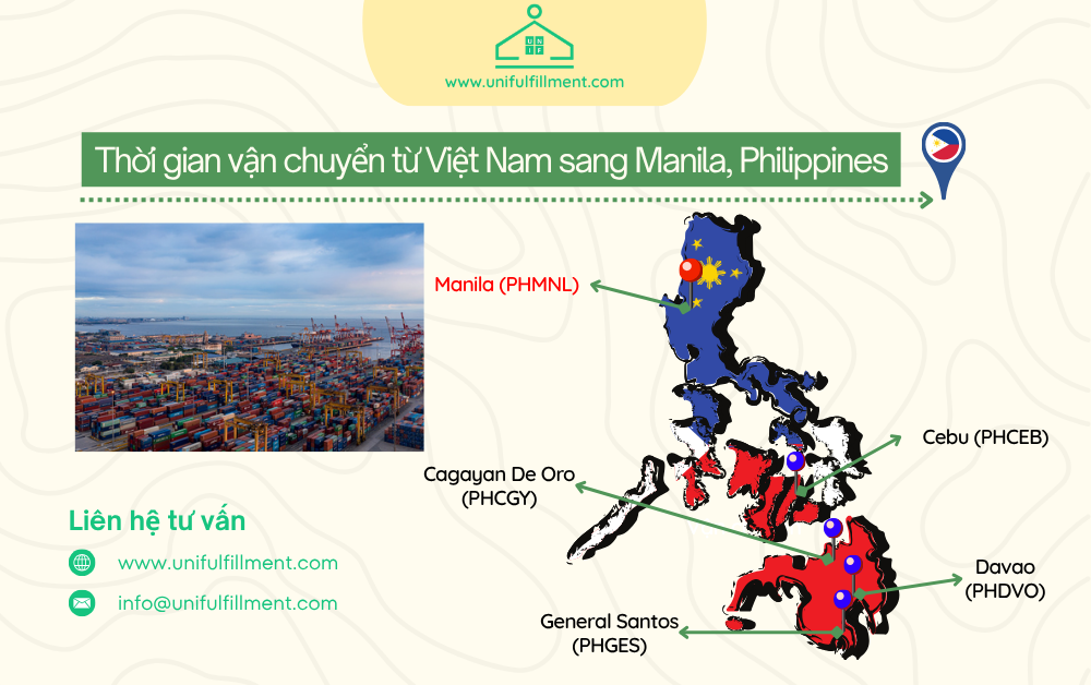 Thời gian vận chuyển từ Việt Nam sang Manila